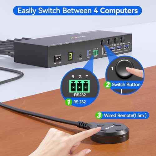Image of HDMI KVM Switch 2 Monitors 4 Computers 4K@60Hz EDID Simulation, 4 Port KVM Switch Dual Monitor with 4 USB 3.0 Ports for USB Peripherals, Audio, RS232, with Wired Remote, 12V Power and 4 USB Cables