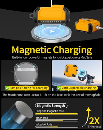 Image of Pohgelan Compatible with AirPods 4 Case (Yellow) | Magnetic Automatic Lock with Phone Stand & Cleaning Kit,Compatible with Magsafe