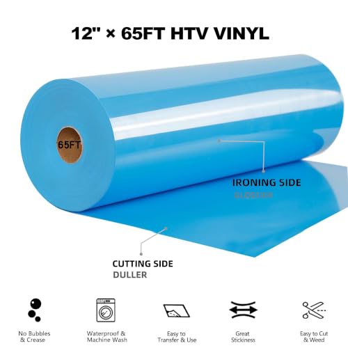 Image of FUNKAKA Heat Transfer Vinyl Rolls, 12 inch x 65ft Lake Blue Iron on Vinyl