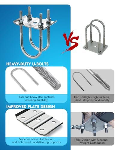 Image of Heavy Duty Trailer U Bolt Kit - Fits 3 inch Round Axles (5200-7000lbs) - 7 inch Long(2pcs)