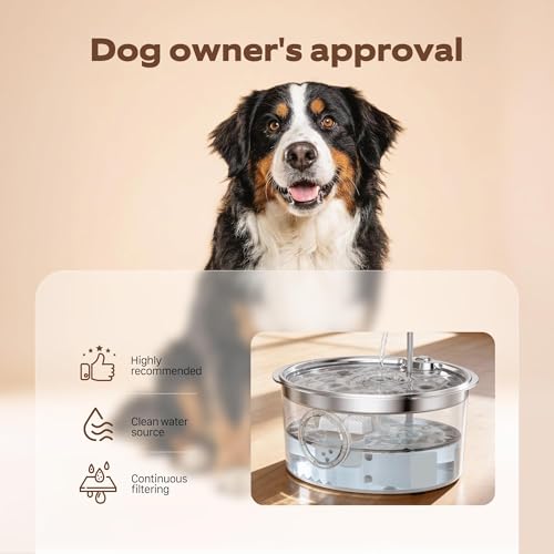 Image of GROOKPET Pet Water Fountain Filters: 24 Dog Water Fountain Filters Replacement - Dog Fountain Filters - Including 12 Filters + 12 Sponges - Suitable for GROOKPET Pet Water Fountain