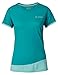 Produktbild Vaude Wo Sveit Shirt - 34