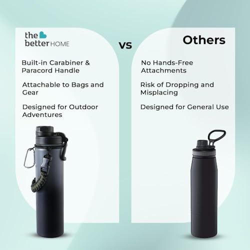 The-Better-Home-Stainless-Steel-Insulated-Water-Bottles-720-ml-Each-Thermos-Flask-Attachable-to-Bags-Gears-612-hrs-hot-Cold-Water-Bottle-for-School-Office-Travel-Black-Grey