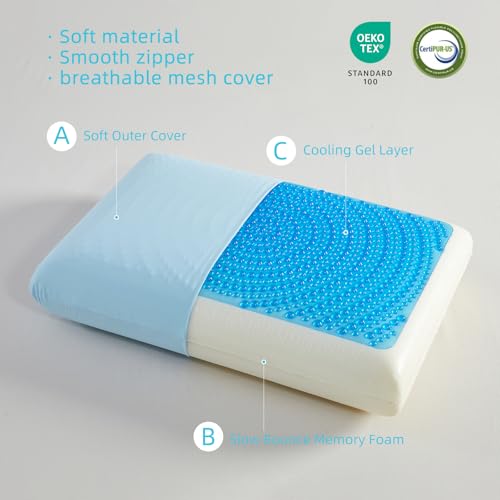 Almohada espuma viscoelástica gel tamaño estándar miniatura 6
