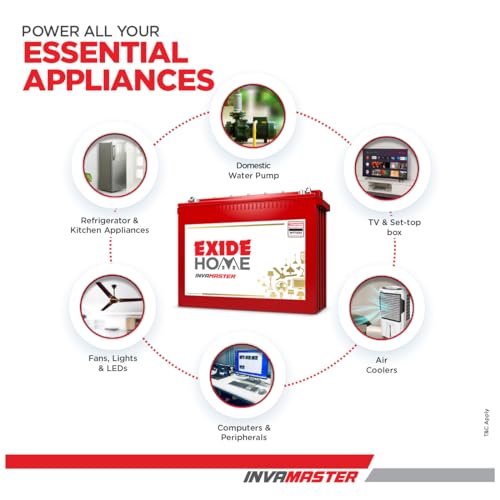 EXIDE INVA Master IMTT1500 150Ah 12V Tall Tubular Inverter Battery | Ideal for Home, Office & Shops | Long Backup & Low Maintenance | Leak Resistant | 60 Months Warranty