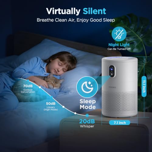  Air Purifiers for Home Room up to 1076ft² - image 7