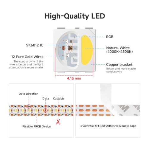 Image of BTF-LIGHTING SK6812(Similar WS2812B) UL Listed RGBW RGB+Natural White(4000K) Individually Addressable DC12V 3.28FT 144LED /m 4 Colors in 1 Light Dream LED Strip IP65 White PCB(No Adapter or Controller)