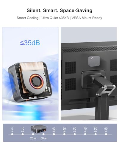 Ninkear M7 Mini PC Ryzen 5 7430U の商品画像 7