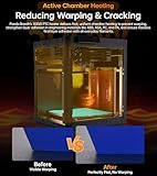 BIQU Panda Breath 3 in 1 Smart 3D Printer Chamber Heater + Air Filter + Filament Dryer for Bambu-Lab P1S P1P X1C A1, Snapmaker U1, Voron 3D Printers, Auto Start/Stop, Web/Button Control