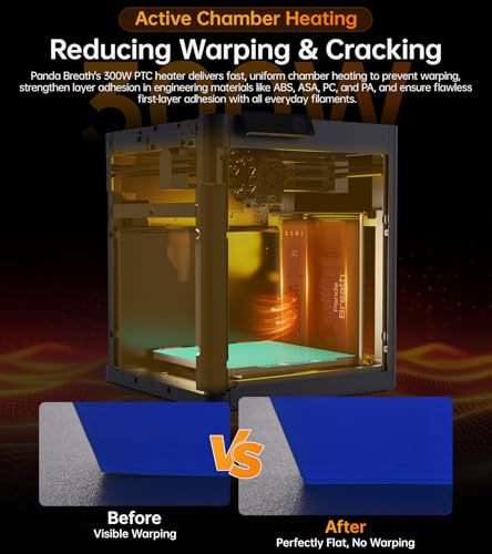 BIQU Panda Breath 3 in 1 Smart 3D Printer Chamber Heater + Air Filter + Filament Dryer for Bambu-Lab P1S P1P X1C A1, Snapmaker U1, Voron 3D Printers, Auto Start/Stop, Web/Button Control