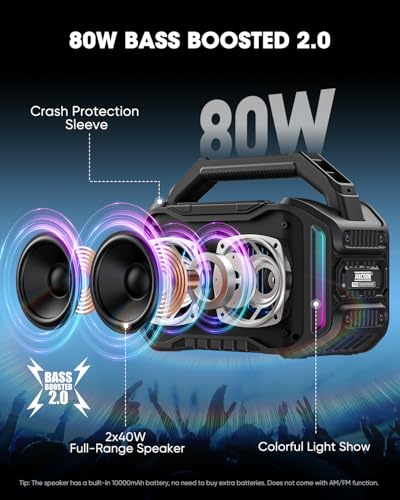 ANCOON Speakers Bluetooth Wireless ANCOON-S01-Y の商品画像 1