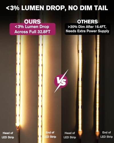 Tira LED EMITEVER COB 16.4 pies 2700K Blanco cálido miniatura 3