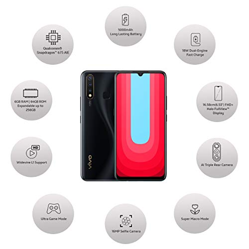 Image of Vivo U20 (Racing Black, Snapdragon 675 AIE, 6GB RAM, 64GB Storage)