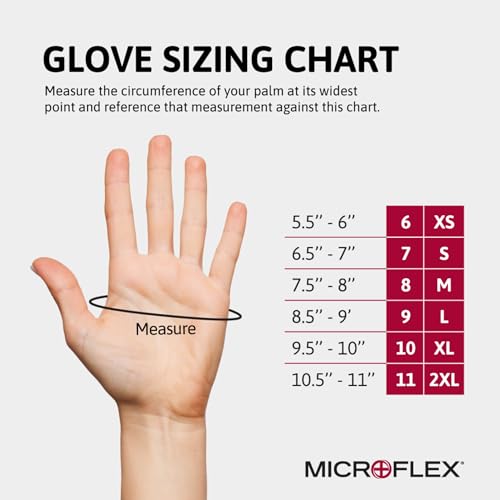 Ansell Microflex 93-732, Vielseitige Nitrilhandschuhe, Einweghandschuhe für präzise Handhabung, Arbeitshandschuhe für mechanische Aufgaben… – Ansicht 3