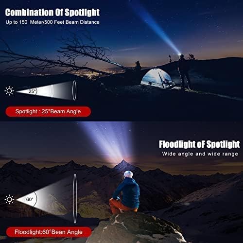 Chasinglee C-14 Headlamp Rechargeable,1200 Lumen Super Bright Led Head Lamp thumb #3
