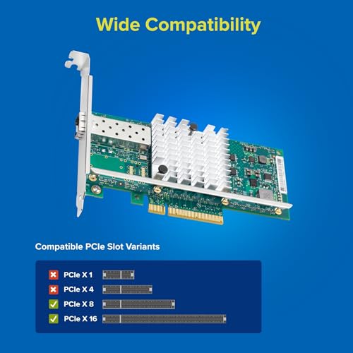 Image of F-R82599PCE PCIe 10G SFP+ Ethernet Adapter, Intel 82599, 1x SFP+ Port, LED Indicators, Works with Windows /Linux /VMware /Freebsd, Standard & Low-Profile Brackets | 3-Year Warranty