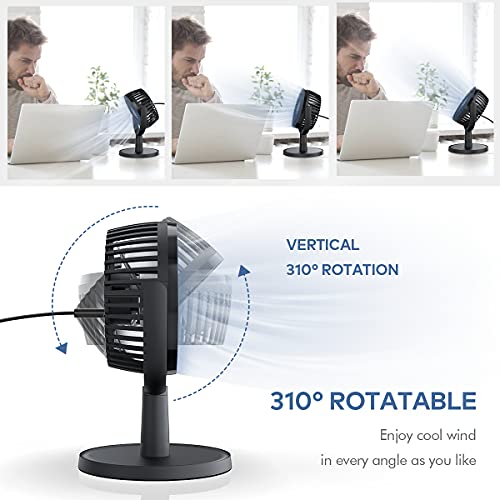 Mini Desk Fan, USB Powered Desktop Fan with 4 Speeds, Small but Powerful Strong Airflow Work Quiet, 310° Adjustment, Portable Personal Air Circulator
