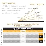 HOMCOM B0FPWTHHSC lato 4