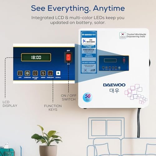 Image of DAEWOO Lithium Hybrid Inverter with Inbuilt Battery for Home, Offices & Shops | Upto 10 to 12 Years Life Integrated | Wall Mount | Warranty 3 Years on Inverter & 5 Years on Battery - 1.24kVA