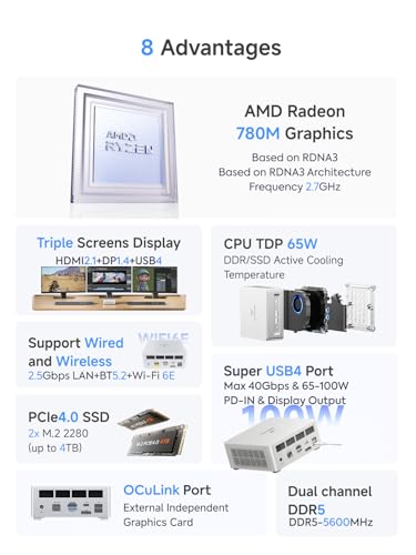 Image of MINISFORUM UM880 Plus Mini PC Barebone AMD Ryzen 7 8845HS(8C /16T, Up to 5.1GHz), Mini Computers Without RAM /SSD /OS, HDMI /DP /USB4 Video Output, OCuLink, 2.5G LAN, 5xUSB Port, Radeon 780M Graphics