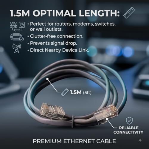Image of High-Speed 1.5m Ethernet Cable | Reliable Wired Network & Gaming Cord (Pack of 2)