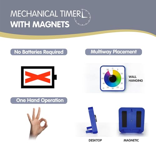 Visual Timer 7.5 inch; 60 Minute 1 Hour Countdown Timer for Kids Classroom Teaching Tool Home Office Meeting, Mechanical Countdown Clock for Exam Time Management Magnetic, Navy Blue with Colorful Disc - Image 2