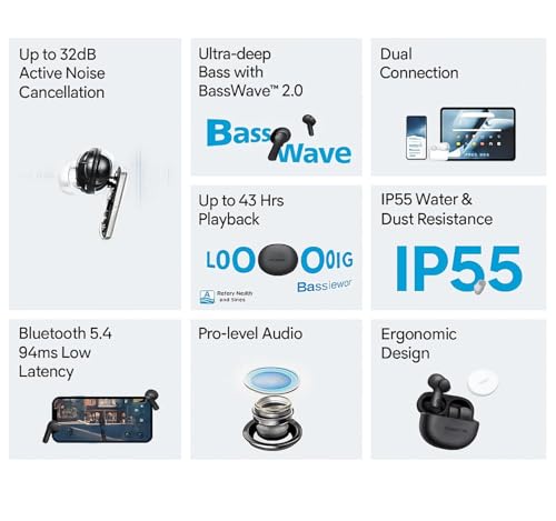 Image of Original for Oneplus Nord Buds 3 Pro True Wireless Earbuds with Mic, 12.4mm Drivers, 38Hr Playback, IP55 Water Resistant, 4-Mic Design, AI Clear Call, Fast Pairing, Deep Bass (Black)