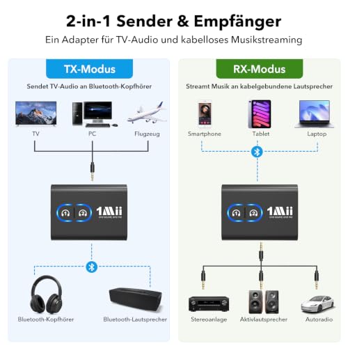 1Mii ML300 Bluetooth Adapter für TV und Kopfhörer, Transmitter & Empfänger – Ansicht 3