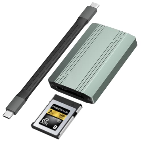 Synccrons USB4 Type B Reader on Amazon