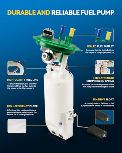 Image of PHILTOP E7146M Fuel Pump for Caravan /Grand Caravan 2001-2003 3.3L, Town & Country /Voyager 2001-2003 3.3L, Replaces # E7146M, 5018875AA, 5018875AB, 5101830AA Electric Fuel Pump Assembly