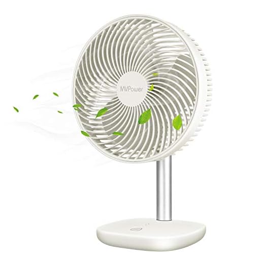 MVPower USB-laddningsbar bordsfläkt, litiumbatteri mini fläkt, skrivbord 5 000 miljoner tyst ljud bärbar fläkt för hem, sovrum, kontor, utomhus trädgård