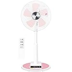 山善の扇風機 YLR-BG302-CP