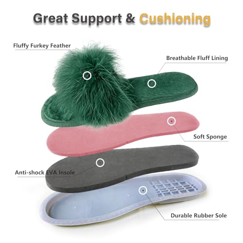 Image of Fur Story Women's Furry Slippers Open Toe Fuzzy Slippers Memory Foam Fluffy House Sandal