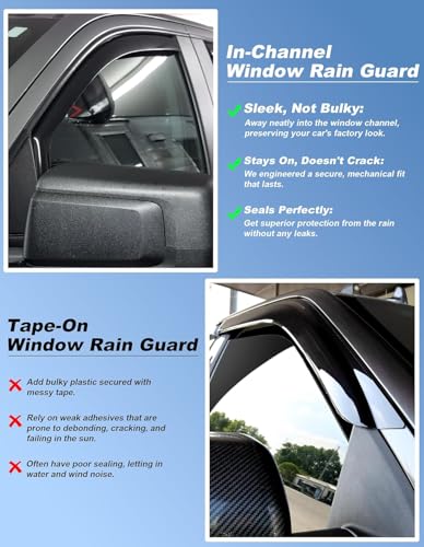 Image of in-Channel Rain Guard Fit for 2024 2025 2026 Chevy Trax Extra-Thick Window Rain Guards Extra Durable Window Deflectors Window Vent Visors Vent Low-Profile Shades Exterior Car Accessories