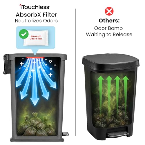 Image of iTouchless 13.2 Gallon / 50 Liter Dog Poop Trash Can with Lid & AbsorbX Odor Filter, Indoor & Outdoor Rust-Proof Pet Waste Bin, Soft-Close Step Pedal, Large Capacity Recycle Bin, Matte Gray