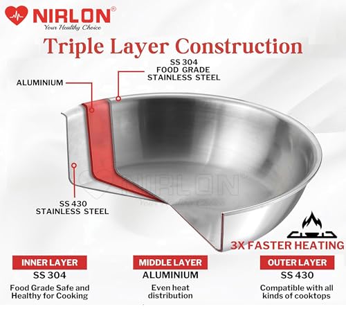 Image of NIRLON Woody Triply Wooden Handle Stainless Steel Cookware Sauce Pan 16cm-1.6Ltr|Safe to Use|Uniform Heating|Metal Spatula Friendly(Induction and Gas Stove Friendly)