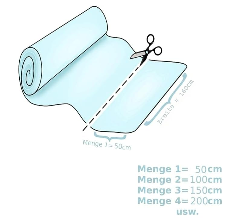 PAWOTEX Wasserdichter Stoff Meterware Polyesterstoff Markisenstoff mit UV-Schutz Reißfest und Langlebig 165g/160cm Wasserfest Beschichteter Outdoorstoff fur Vorhänge, Kissen für Garten, Bezüge - Grau