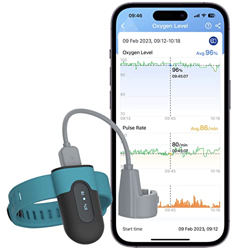 Wellue Sleepu Wrist Pulse Oximeter - Wearable Oxygen Monitor With Finger Sensor With Smart Reminder For Low O2| Spo2 & Pulse Rate Recording Continuously, Free Shareable App&Pc Report #TOP10