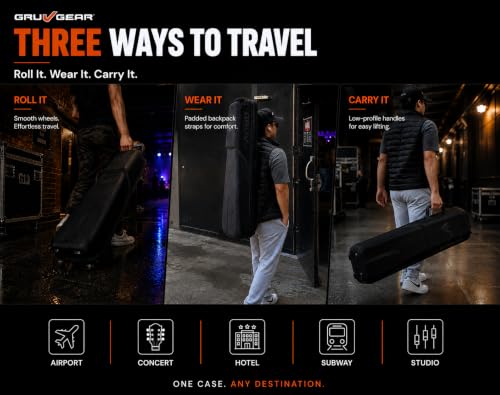 Image of Gruv Gear Electric Guitar Case Soft, Patented Electric Guitar Gig Bag with Adjustable Backpack Straps, Easy Rolling Wheels, Travel Approved, Multiple Pockets for Guitar Accessories, Lightweight Case