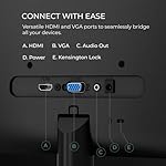 AOC 22B2HM2 22" Full HD (1920 x 1080) 100Hz LED Monitor, Adaptive Sync, VGA x1, HDMI x1, Flicker-Free, Low Blue Light, HDR Ready, VESA, Tilt Adjust, Earphone Out, Eco-Friendly - Image 2