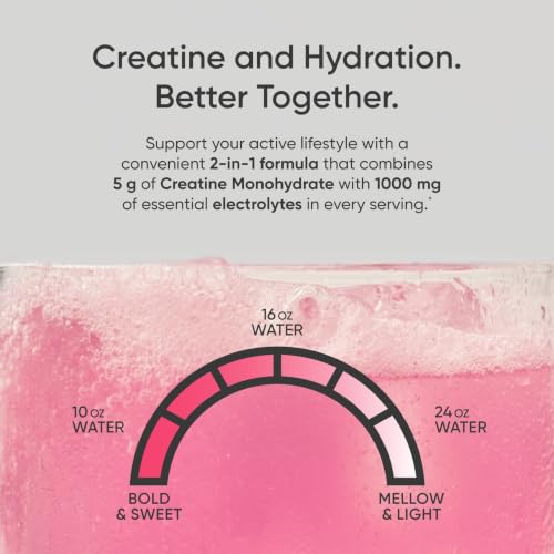 16-Pack Sports Research Creatine + Electrolytes Variety Packs (Sugar-Free) 13.82 w/ S and S + Free Shipping w/ + 45% Off Code CE10OFF - image 5