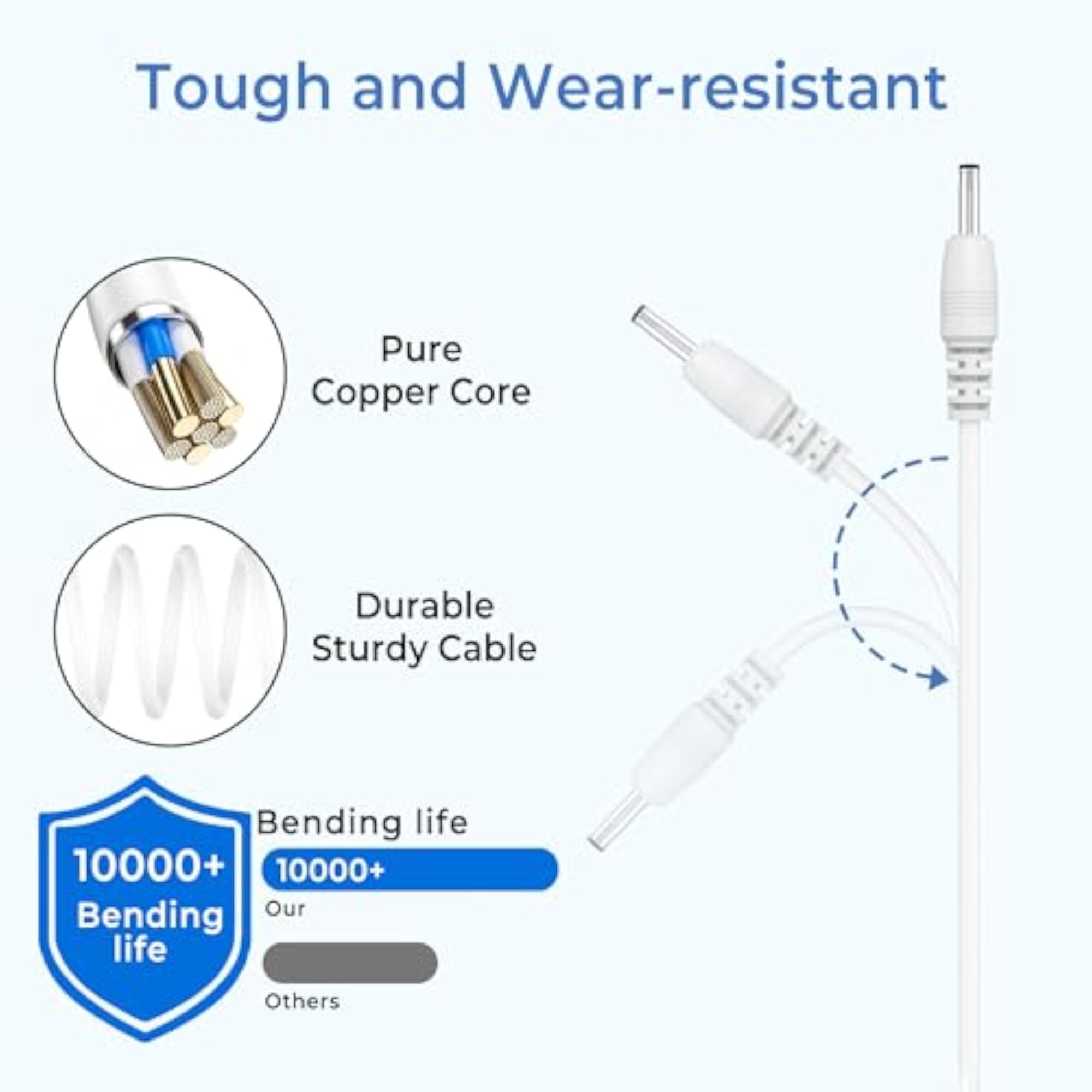 USB to DC Power Cable 3.5mm/1.35mm Male 1M