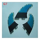 feiyu g360 3-axis  PAKLIF Surfbrettflossen Surfbrett Fin for Box G3 G5 G7 Surf Finnen mit Fiberglas Honey Comb Material for Surfen Blau für Longboard, Surfboard & Paddleboard (Color : 3PCSG7)