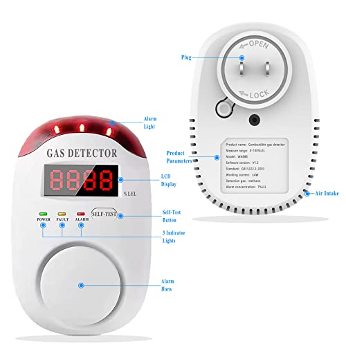Colorwell Natural Gas Detector Plug-In Propane Gas Detector For Home & Rv Gas Leak Detector For Lng, Lpg, Methane. #TOP1