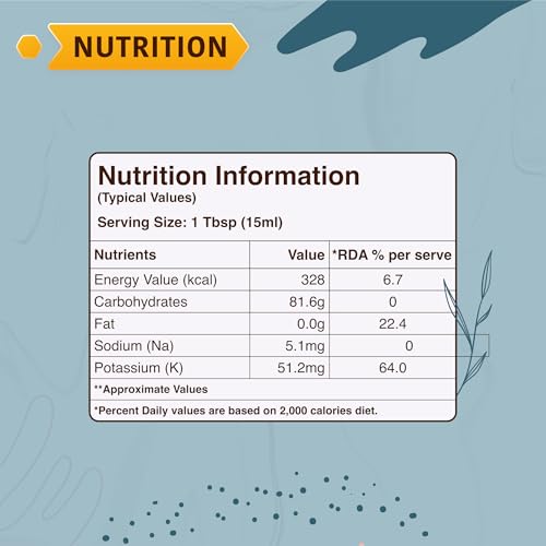 NIYAMAYA Pure Himalayan Honey 1 Kg | 100% Pure Natural Raw Honey Unpasteurized & Unprocessed No Added Sugar Multi Flora Himalayan Honey Organic Honey in Fresh