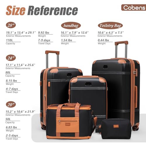 Cobens