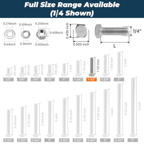 Image of 10 Sets Glvaner 1 /4-20 x 1-1 /2 inch Stainless Steel Hex Head Screws Bolts, Nuts, Flat & Lock Washers, 18-8 (304) Stainless Steel, Full Thread, Coarse Thread