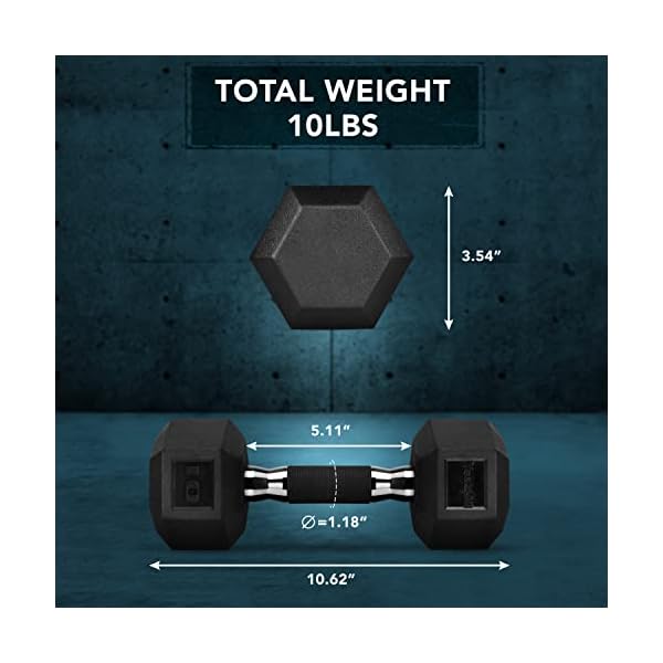 Yes4All Rubber Grip Encased Hex Dumbbell – Hand Weights With Anti-Slip 5-50 LBS Single - Image 3