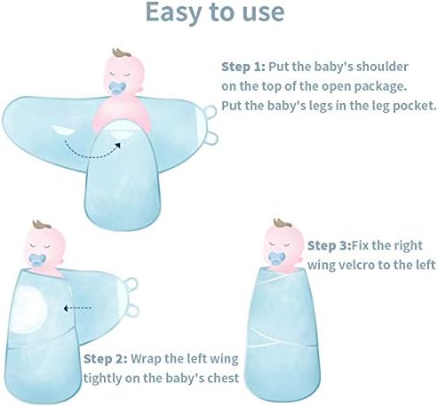 Baby Swaddle Wrap - RIGHTWELL 2 PCS Swaddle Blankets for Newborn, 100% Soft Organic Cotton Swaddle Blankets Suitable for 0-3 Months