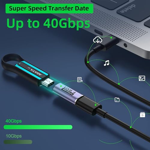 FEDUS USB C Female to Female Adapter, 100W USB C Coupler Extender, 40Gbps, PD 100W, 8K 60hz Video USB C Extension Support USB 4 Cable for... - Image 4